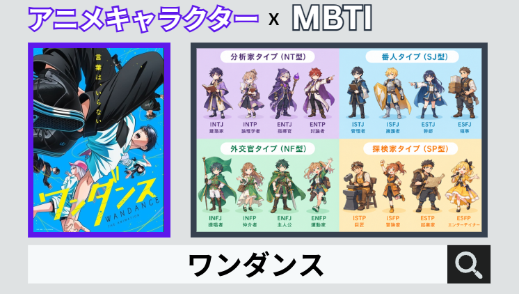 ワンダンスのキャラクターMBTI一覧