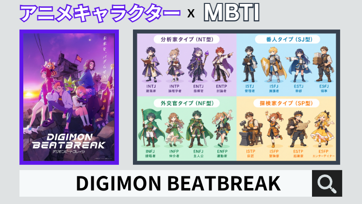 DIGIMON BEATBREAKのキャラクターMBTI一覧