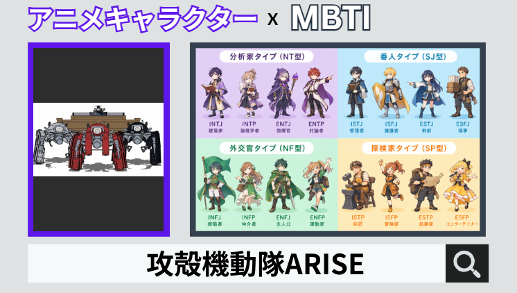 攻殻機動隊ARISEのキャラクターMBTI一覧