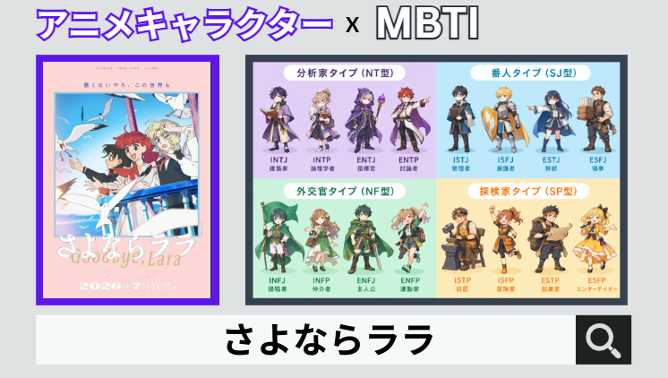 さよならララのキャラクターMBTI一覧