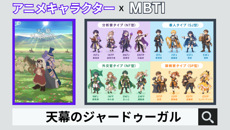 天幕のジャードゥーガルのキャラクターMBTI一覧