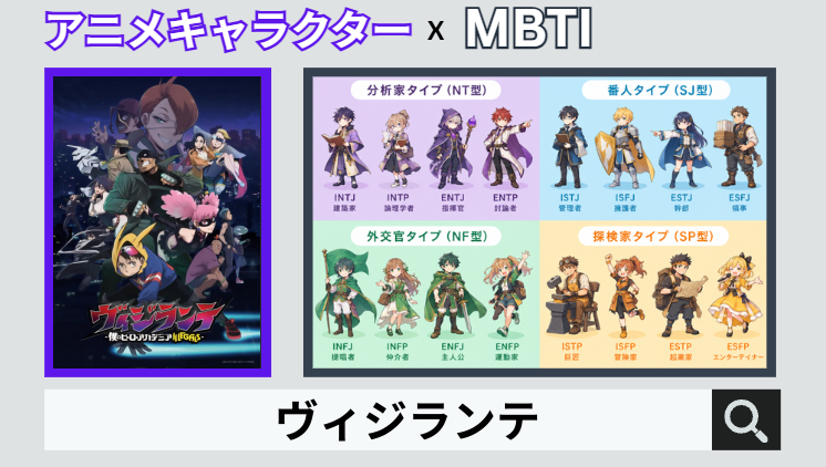 ヴィジランテのキャラクターMBTI一覧