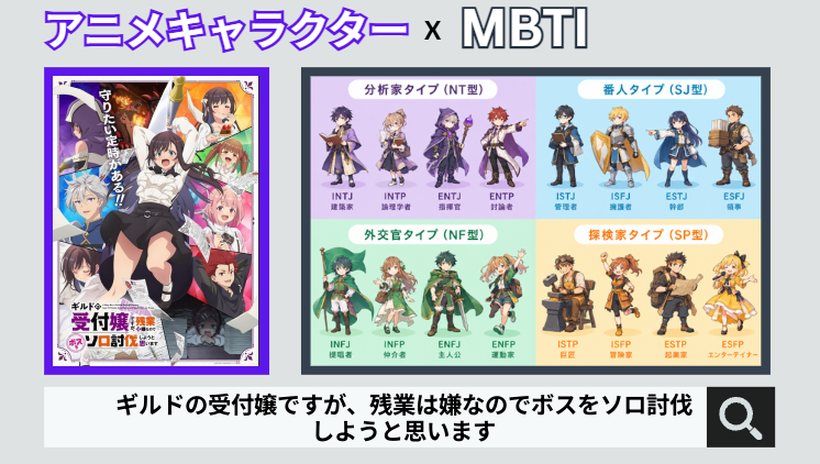 ギルドの受付嬢ですが、残業は嫌なのでボスをソロ討伐しようと思いますのキャラクターMBTI一覧