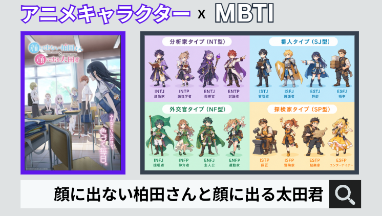 顔に出ない柏田さんと顔に出る太田君のキャラクターMBTI一覧