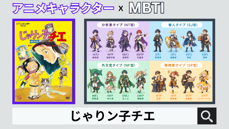 じゃりン子チエのキャラクターMBTI一覧