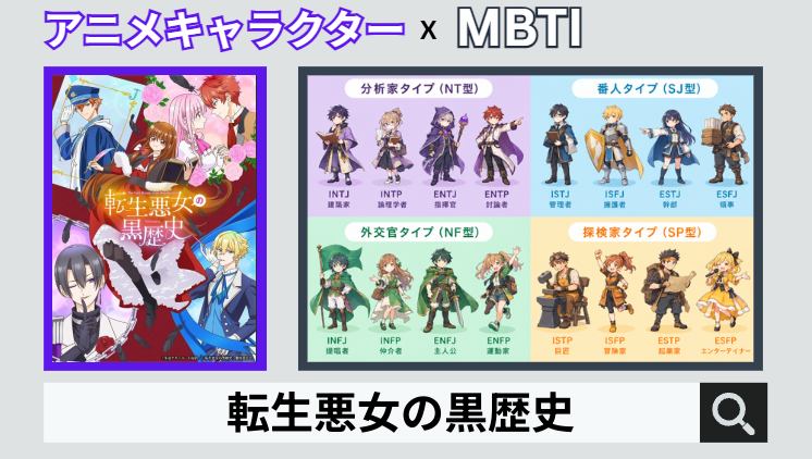 転生悪女の黒歴史のキャラクターMBTI一覧