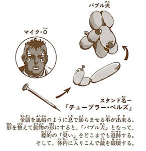 マイク・O