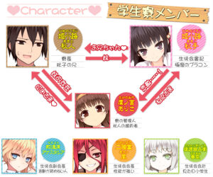 姫小路 秋人