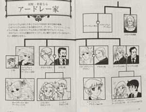 エルロイ・アードレー