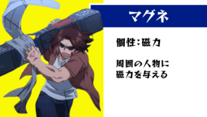 マグネ