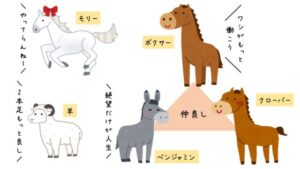 クローバー