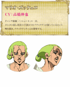マリオ・ズッケェロ