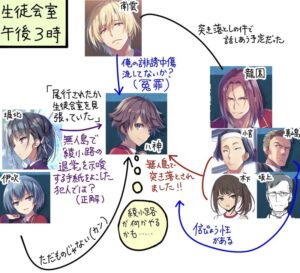 八神 拓也