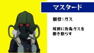 マスタード
