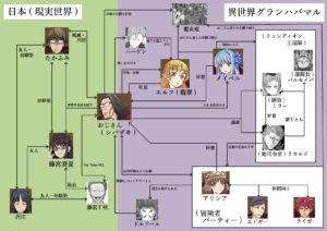 バルセイバ