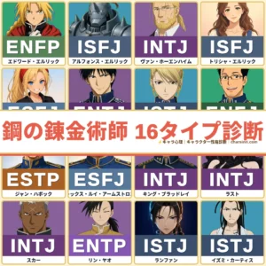 INTPでも目的を達成できる