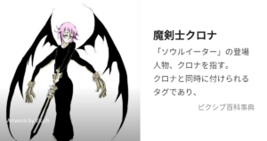 クロナ
