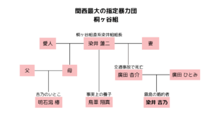吉乃母
