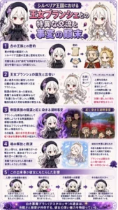 ブランシェ・ナム・シルベリア