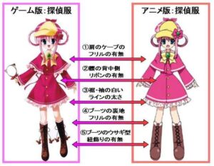 シャーロック・シェリンフォード