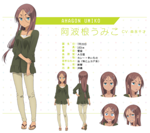 阿波根 うみこ
