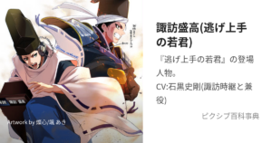 諏訪 盛高