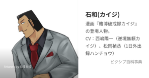 石和 薫
