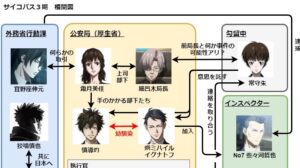 細呂木晴海