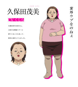 久保田 茂美