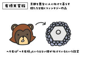 へそ石様