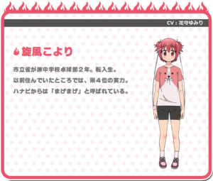 旋風 こより