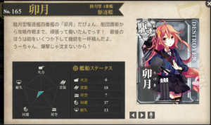 卯月