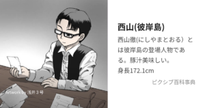 西山 徹