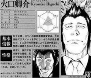 火口 卿介