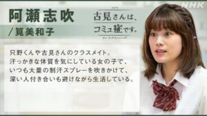 阿瀬 志吹