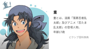 重