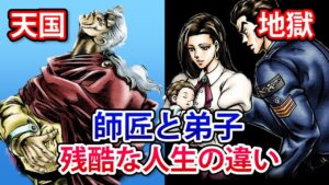ストレイツォ
