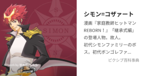 シモン=コザァート