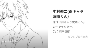 中村 修二