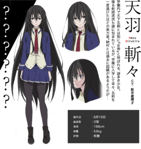 天羽 斬々