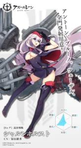 シャルンホルスト
