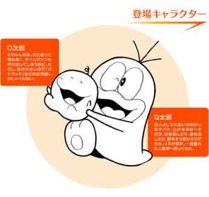 O次郎