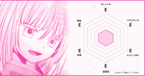 ツクヨミ