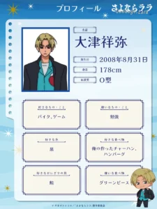 大津祥弥