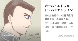バイエルライン