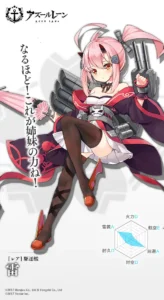 雷