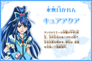 キュアアクア