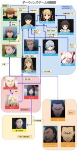 シノヅカ ヨウタ