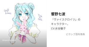 響野 七波/トート