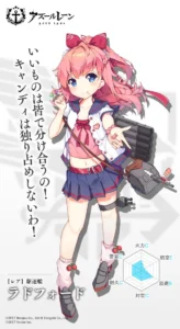 ラドフォード